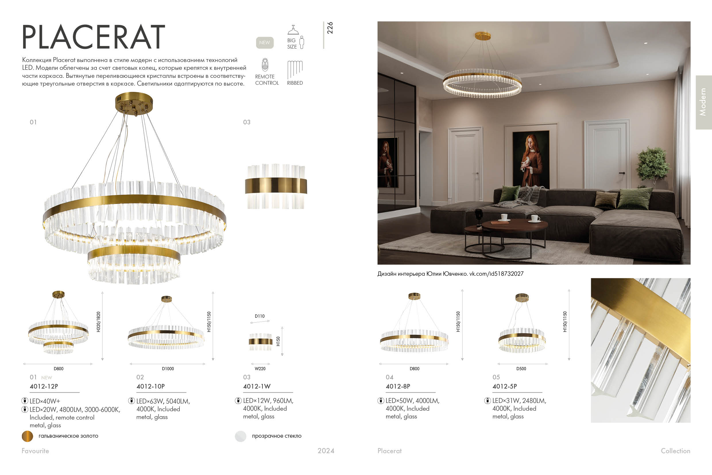 Публикуем ваши дизайн-проекты Публикуем ваши дизайн-проекты