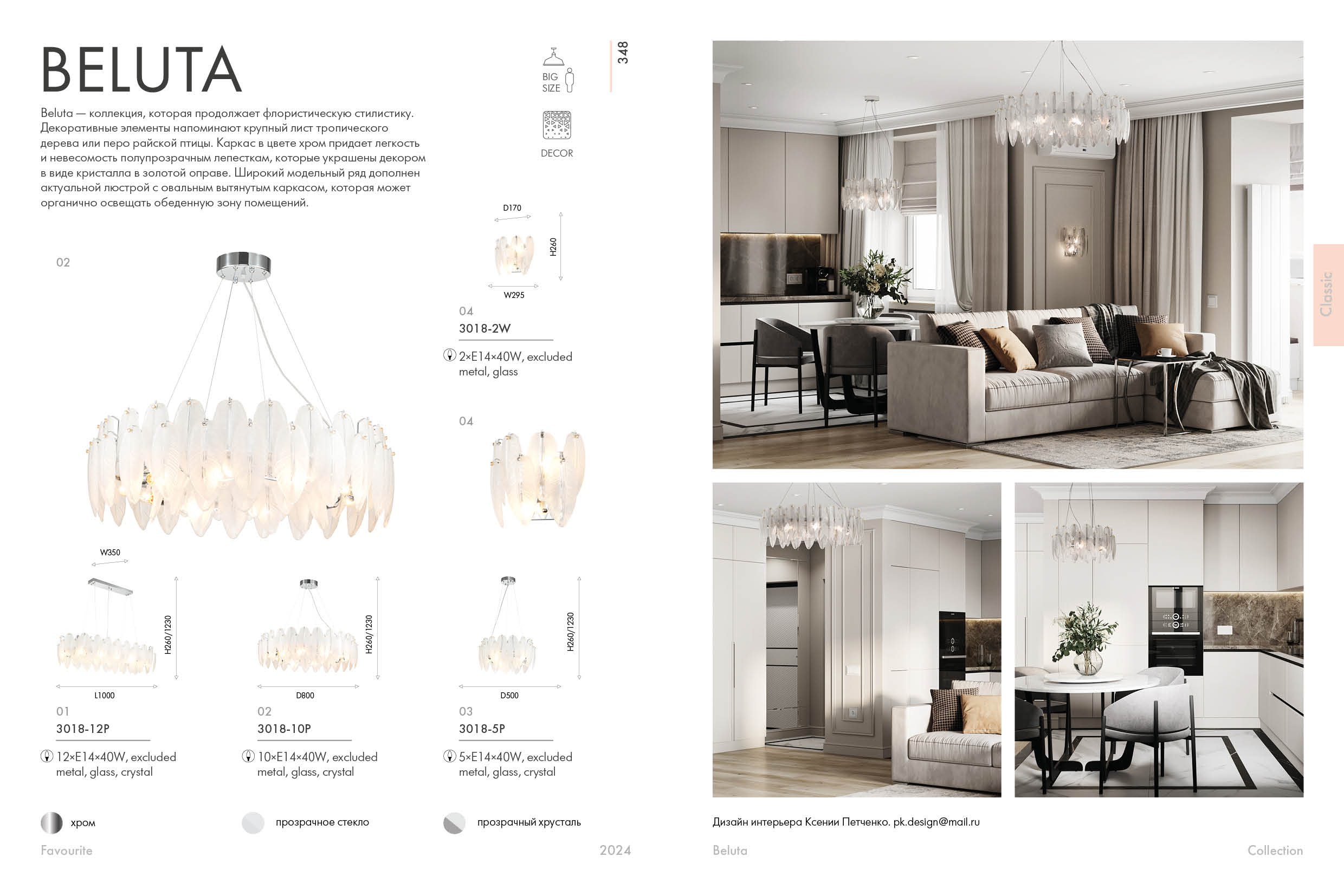 Публикуем ваши дизайн-проекты Публикуем ваши дизайн-проекты