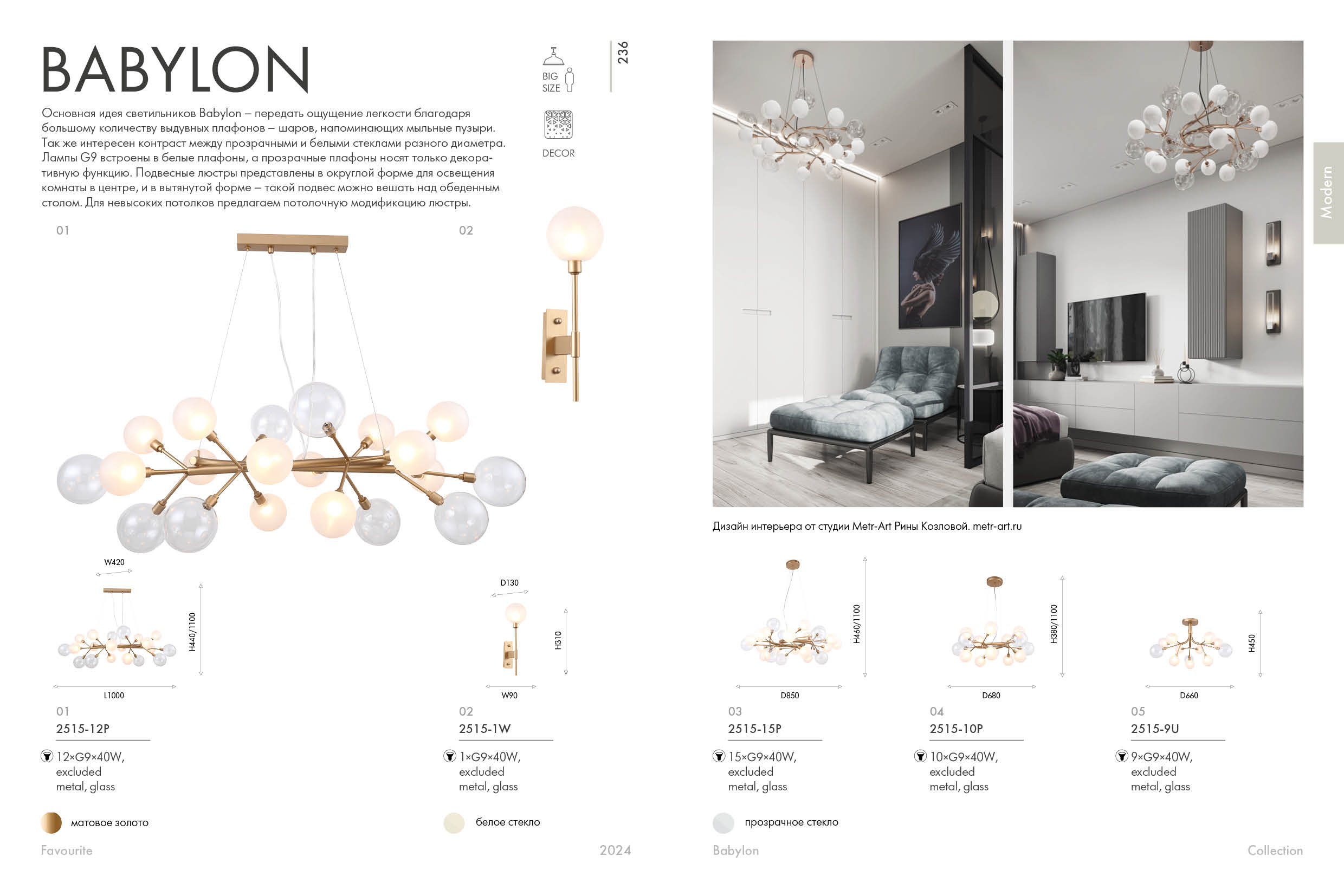 Публикуем ваши дизайн-проекты Публикуем ваши дизайн-проекты