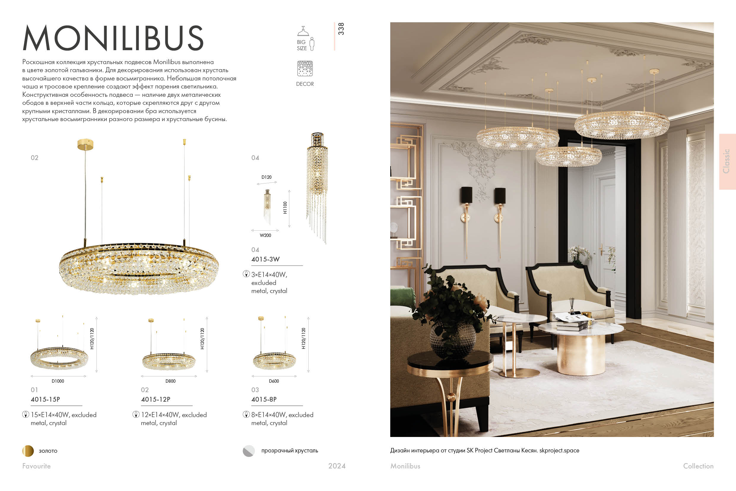 Публикуем ваши дизайн-проекты Публикуем ваши дизайн-проекты