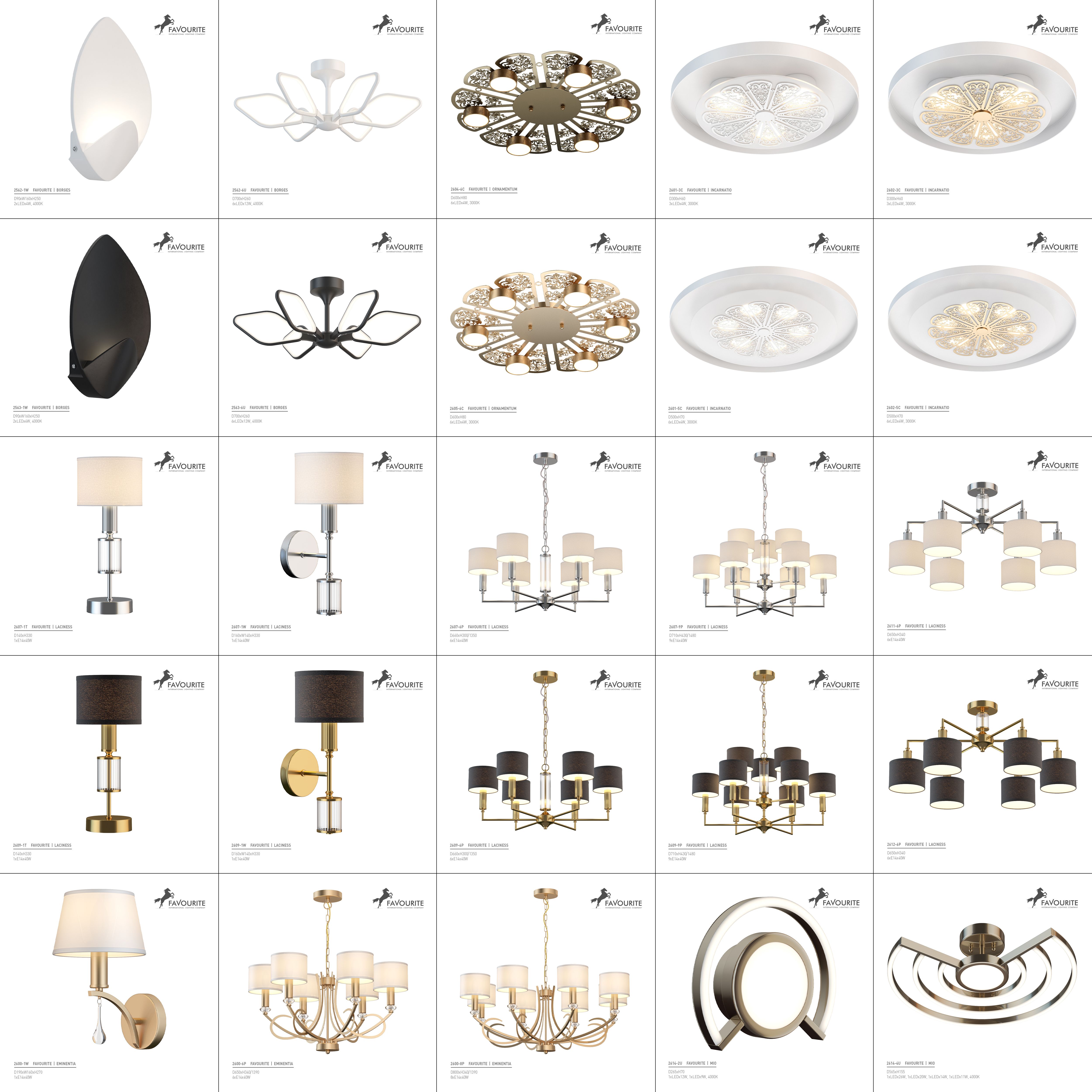 новая партия 3D моделей новая партия 3D моделей