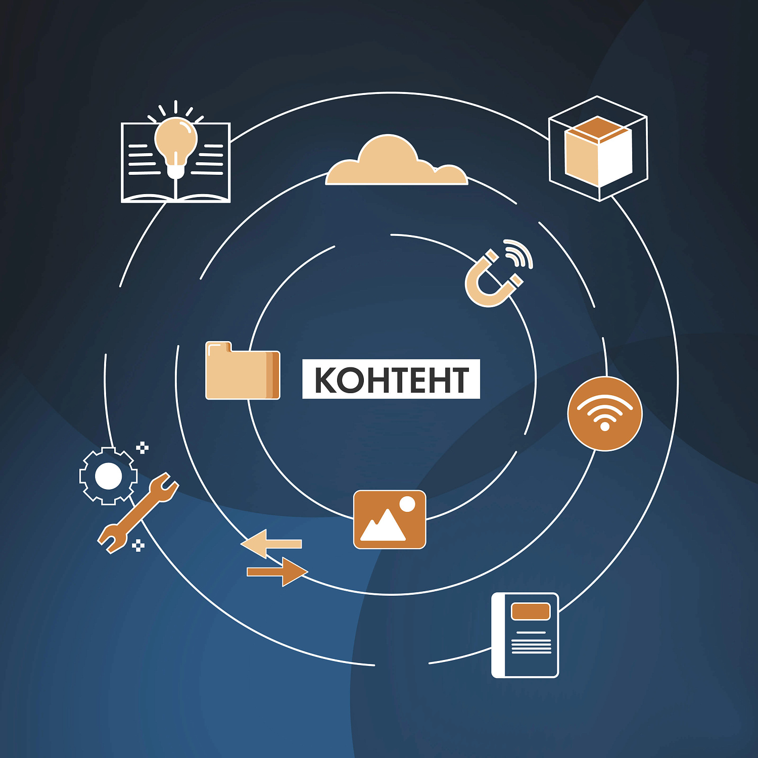 Подвесные люстры Favourite 1512-9P Eimer