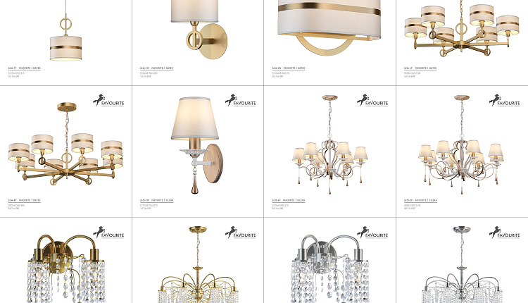 новая партия 3D моделей новая партия 3D моделей